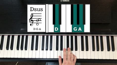 D Major D, F, A. . Piano chord dsus
